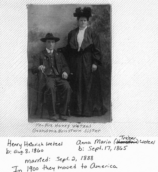 Henry And Anna Maria Wetzel